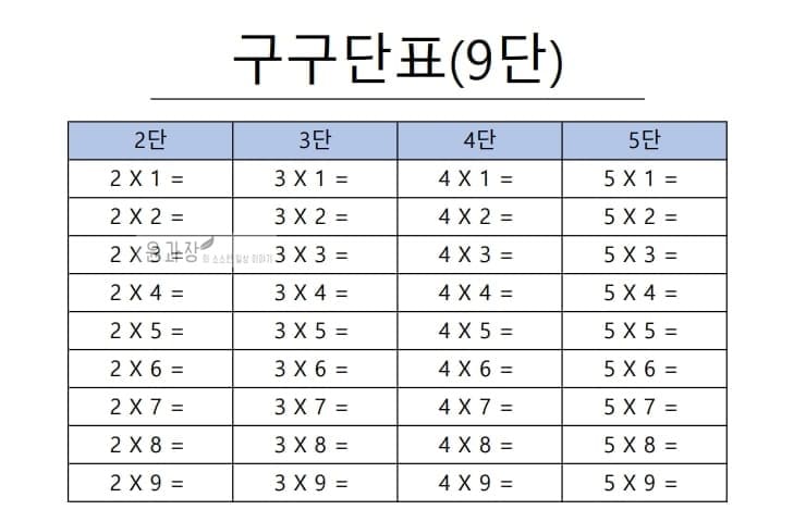 구구단표 프린트 무료 도안 (구구단 문제풀이 100) - 윤과장의 소소한 일상 이야기