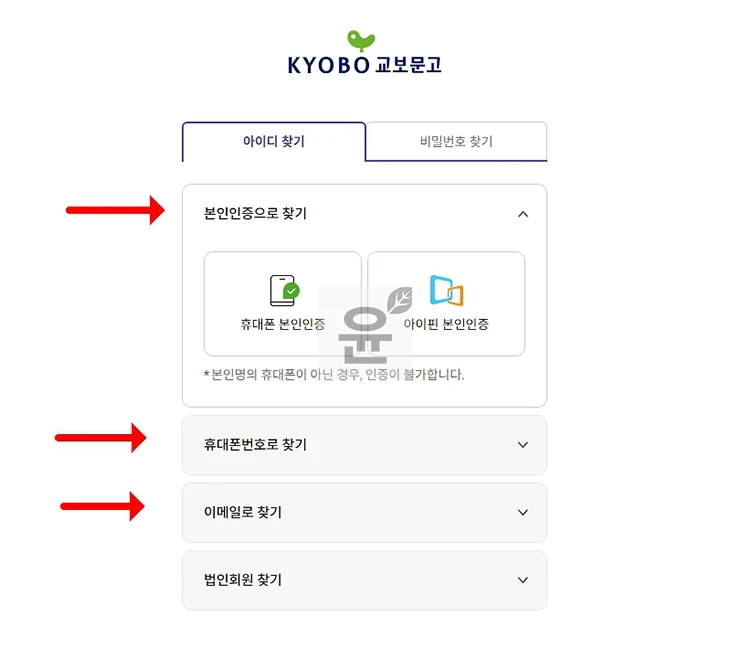 교보문고 아이디, 비밀번호 찾는 2가지 쉬운 방법! 안될 때 이렇게 해결하세요