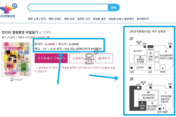 알라딘 중고서점 재고 확인, 온라인으로 쉽게 검색하는 2가지 방법