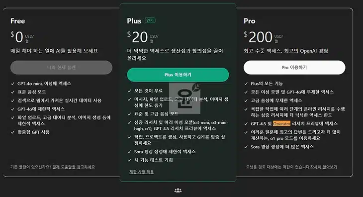 ChatGPT 요금제 완전 비교 - 할인받는 법, 50% 저렴하게 쓰는 꿀팁까지-1