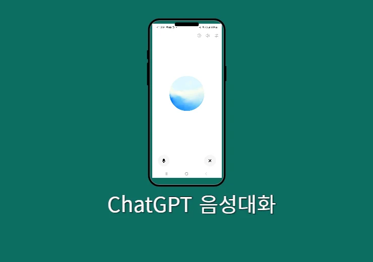 챗GPT 음성대화 하는법, 무료로 AI와 대화하고 즉시 답변 받기