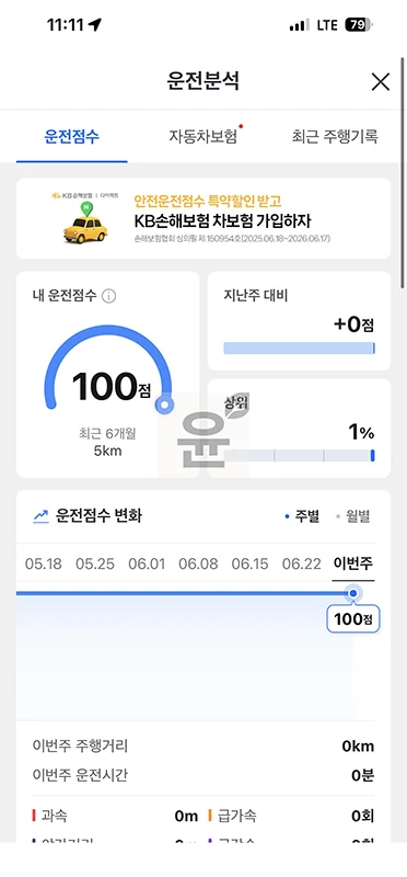 네이버지도 운전점수 초기화 방법, 간단하게 리셋하기