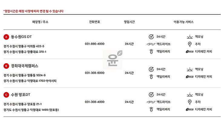 맥도날드 24시간 매장 위치 및 영업시간 알아보기