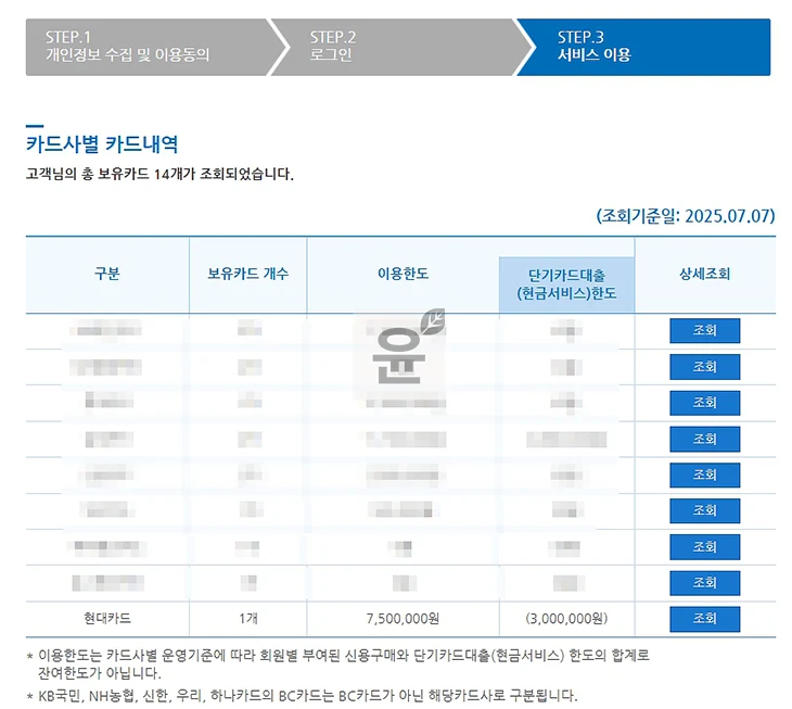보유한 모든 신용카드 한도 한 번에 확인하는 방법