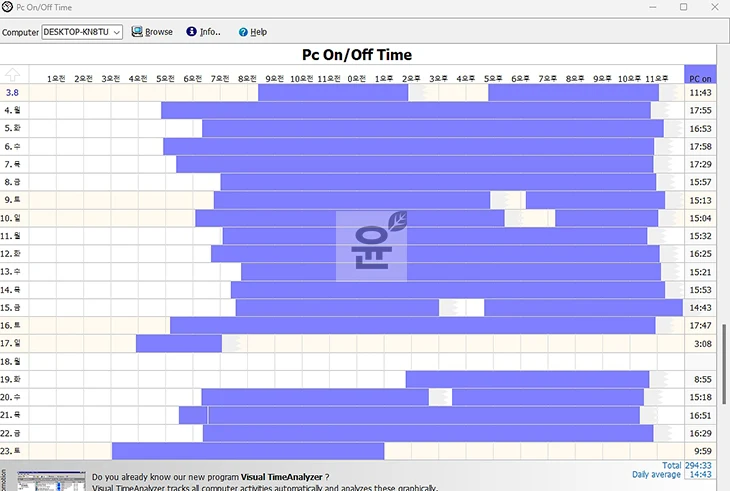 컴퓨터 사용시간 확인 방법 PC On Off Time으로 켜짐, 꺼짐 관리하기