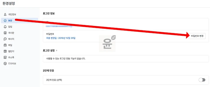 네이버웍스 비밀번호 찾기 방법, 변경부터 관리자 초기화까지