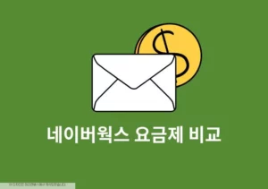 네이버웍스 요금제 비교, 무료와 유료 차이 및 추천 플랜 정리