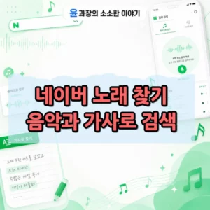 네이버 노래 찾기, 음악과 가사로 검색하는 방법