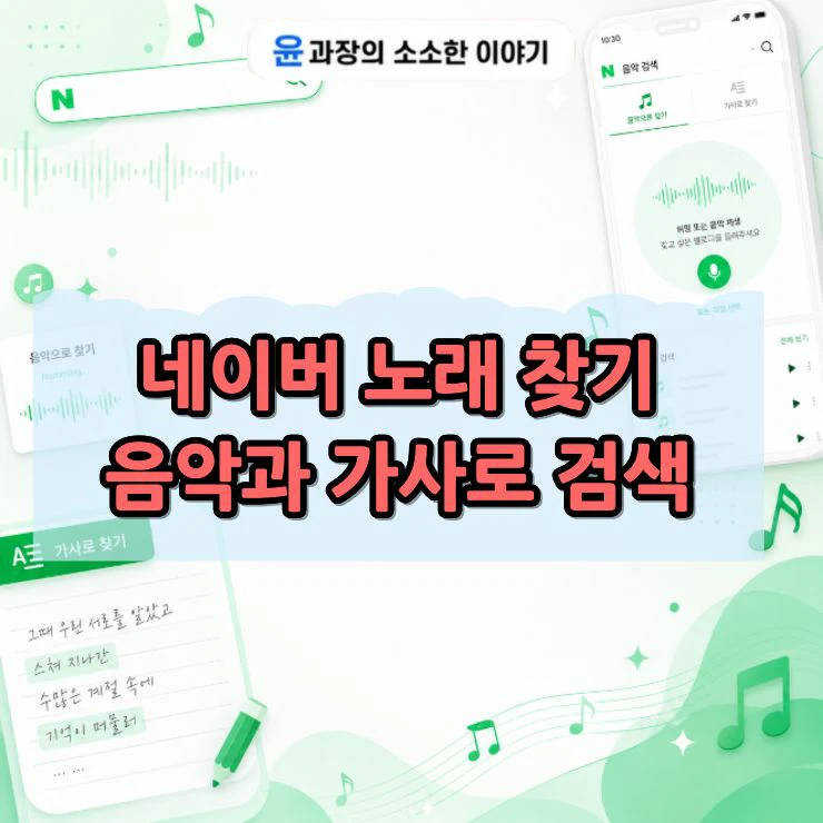 네이버 노래 찾기, 음악과 가사로 검색하는 방법